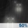 Chance Rain. Chance for Measurable Precipitation 50% Chance Rain. Chance for Measurable Precipitation 50%