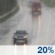 Slight Chance Rain. Chance for Measurable Precipitation 20% Slight Chance Rain. Chance for Measurable Precipitation 20%