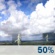 Saturday: A chance of showers and thunderstorms before 8am, then a chance of showers and thunderstorms. Mostly sunny, with a high near 86. South southwest wind around 8 mph. Chance of precipitation is 50%. Saturday: Chance Showers And Thunderstorms