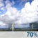 Wednesday: Showers and thunderstorms likely before 11am, then scattered showers and thunderstorms between 11am and 2pm. Mostly sunny, with a high near 90. Southwest wind 6 to 10 mph, with gusts as high as 18 mph. Chance of precipitation is 70%. Wednesday: Showers And Thunderstorms Likely then Scattered Showers And Thunderstorms