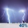 Monday Night: A chance of showers and thunderstorms before 11pm, then showers and thunderstorms. Mostly cloudy, with a low around 69. South wind 6 to 9 mph. Chance of precipitation is 80%. New rainfall amounts between a quarter and half of an inch possible. Monday Night: Chance Showers And Thunderstorms then Showers And Thunderstorms