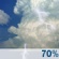 This Afternoon: Showers and thunderstorms likely. Partly sunny. High near 90, with temperatures falling to around 87 in the afternoon. Southwest wind around 6 mph. Chance of precipitation is 70%. New rainfall amounts between a tenth and quarter of an inch possible. This Afternoon: Showers And Thunderstorms Likely