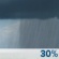 Wednesday: A chance of rain showers before 8am. Partly sunny, with a high near 77. West southwest wind around 8 mph. Chance of precipitation is 30%. Wednesday: Chance Rain Showers then Partly Sunny