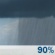 This Afternoon: Rain showers. Cloudy. High near 67, with temperatures falling to around 64 in the afternoon. East wind around 9 mph, with gusts as high as 18 mph. Chance of precipitation is 90%. New rainfall amounts between a tenth and quarter of an inch possible. This Afternoon: Rain Showers