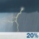 This Afternoon: A slight chance of showers and thunderstorms. Mostly cloudy, with a high near 83. West southwest wind around 8 mph. Chance of precipitation is 20%. New rainfall amounts less than a tenth of an inch possible. This Afternoon: Slight Chance Showers And Thunderstorms