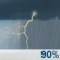 This Afternoon: Showers and thunderstorms. Cloudy. High near 73, with temperatures falling to around 71 in the afternoon. East southeast wind around 6 mph. Chance of precipitation is 90%. New rainfall amounts between three quarters and one inch possible. This Afternoon: Showers And Thunderstorms
