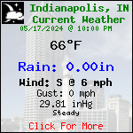 Current Weather Conditions in Indianapolis, IN